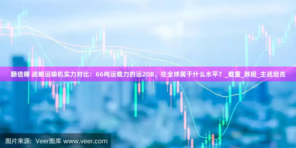 翻倍赚 战略运输机实力对比：66吨运载力的运20B，在全球属于什么水平？_载重_胖妞_主战坦克