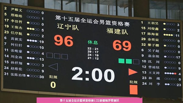三星证券 2战狂砍56分27篮板！2米15辽篮内线大爆发，韩德君接班人浮出水面