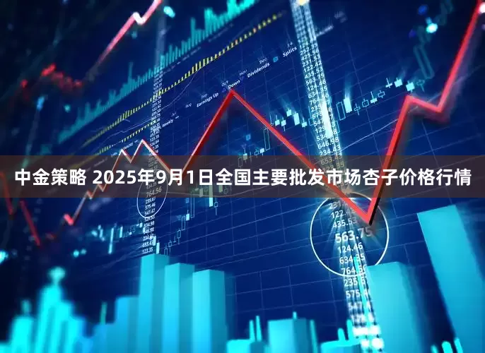 中金策略 2025年9月1日全国主要批发市场杏子价格行情